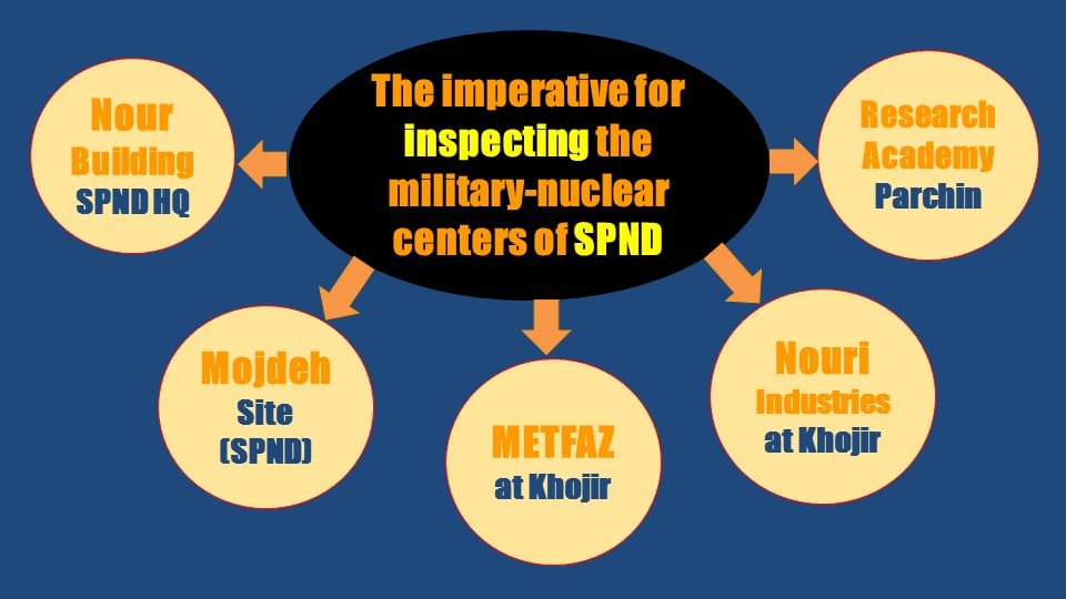 Press Conference Powerpoint