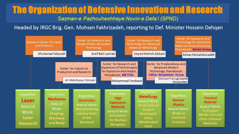 Press Conference Powerpoint