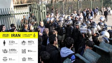 The Regime’s Year of Shame