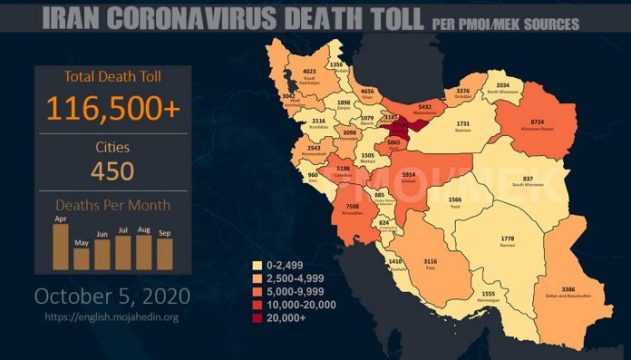 Iran: Coronavirus Death Toll  Exceeds 116,500