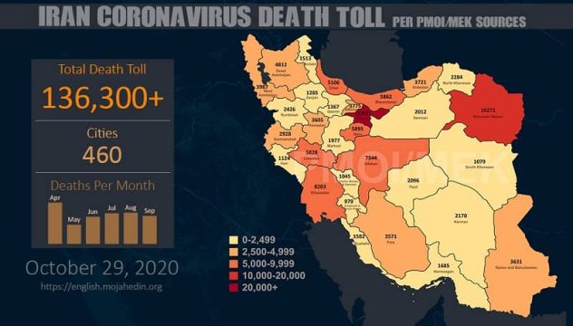 COVID-19 Catastrophe – Fatalities Surpass 136,300 in Iran
