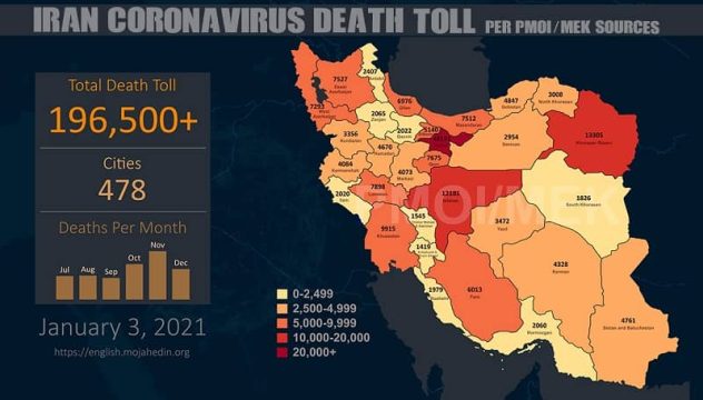 COVID-19 Death Toll Surpasses 196,500 in Iran